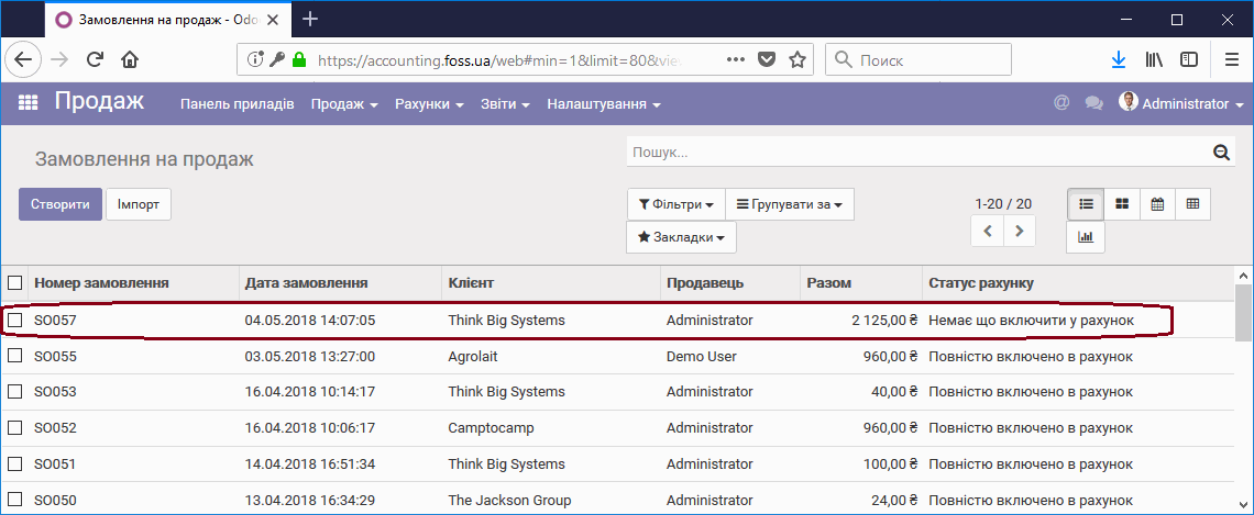 Список замовлень на продаж