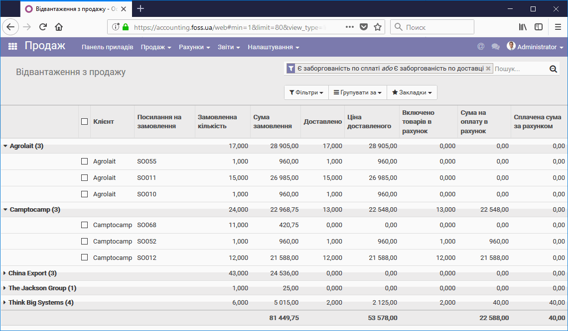 Список відвантажень по закупівлям