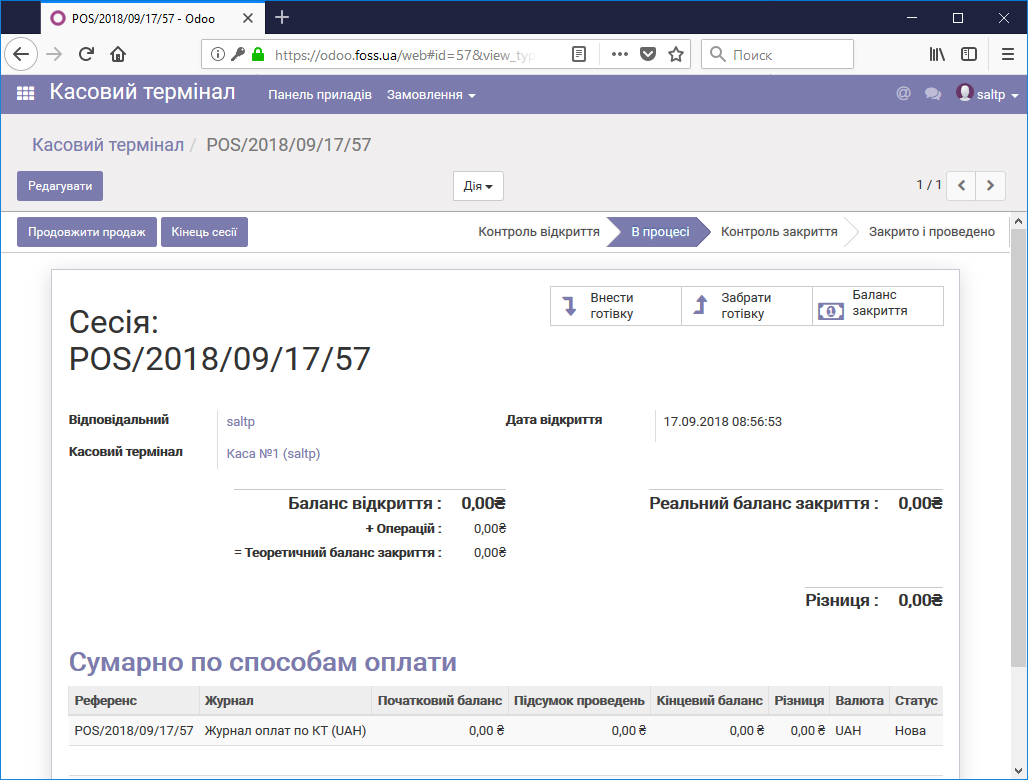 Початкові параметри торгової сесії