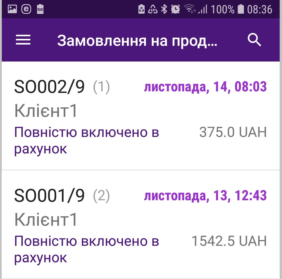 Список замовлень на продаж