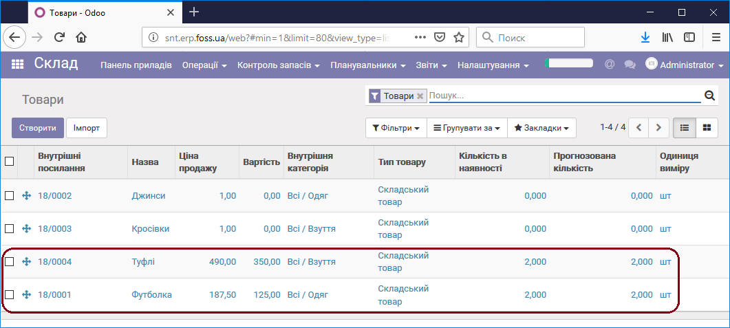 Залишки товарів на складі