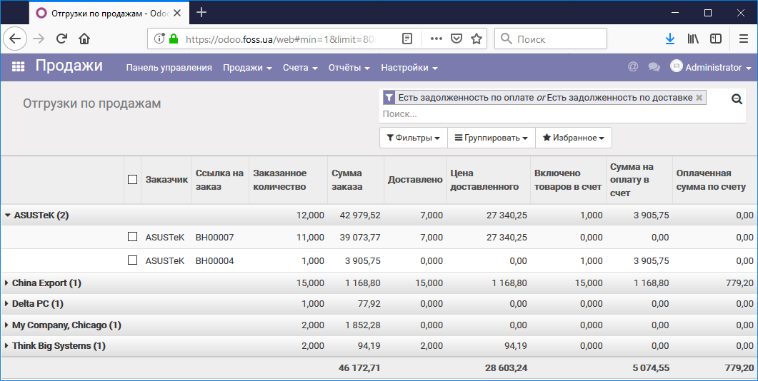 Список отгрузок по продажам