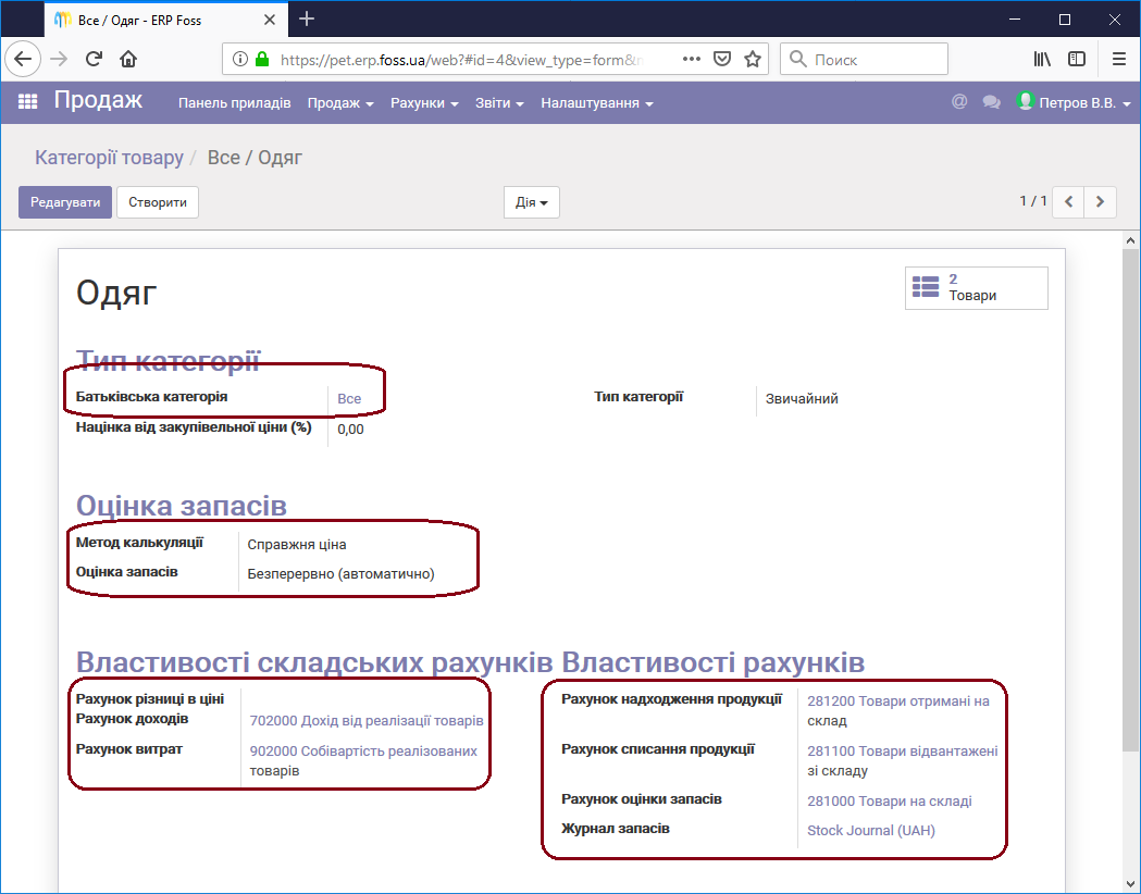 Категорія товару