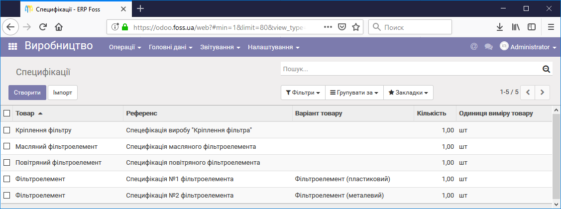 Список специфікацій