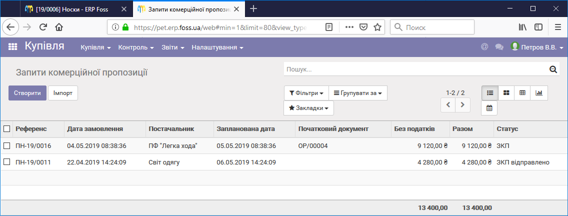 Запити комерційних пропозицій