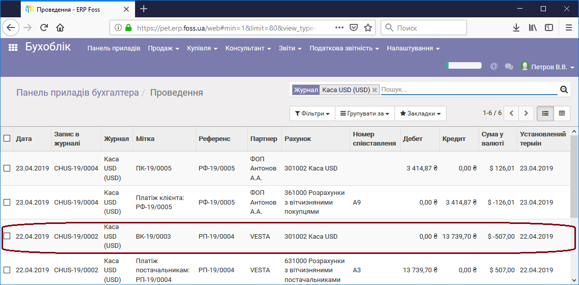 Виписка по касі USD