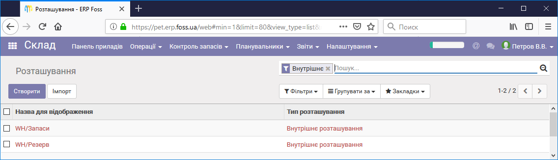 Список місць розташування