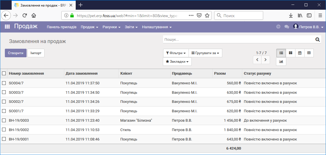 Список Замовлень на продаж