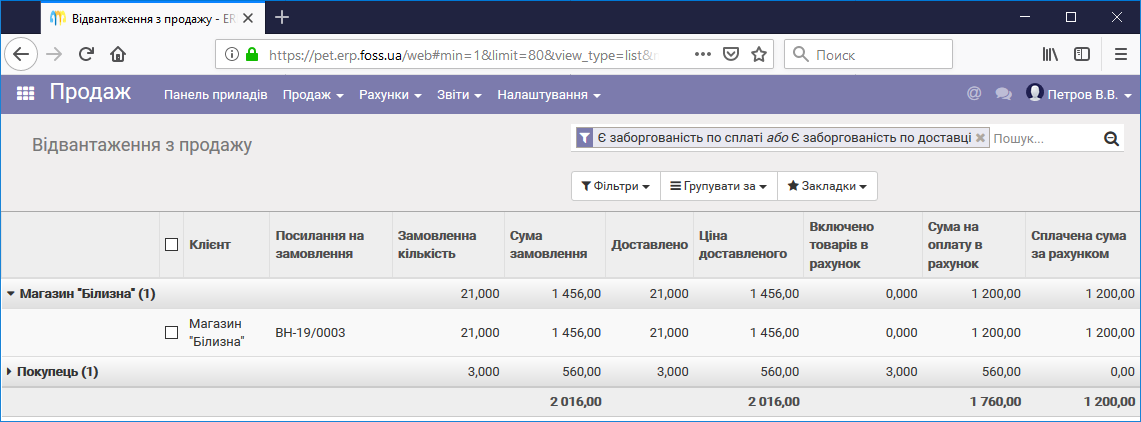 Відвантаження по продажах