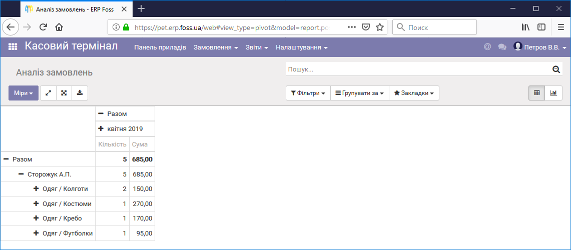 Звіт по продажам через Касовий термінал