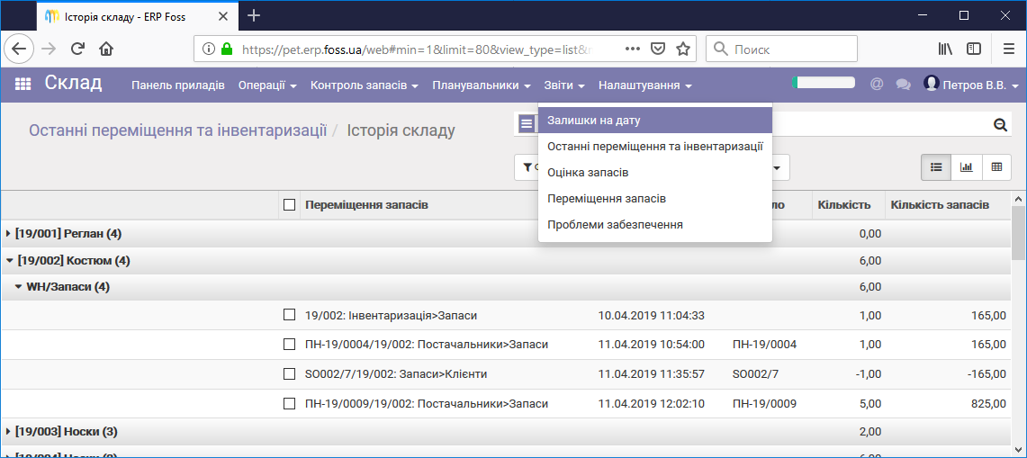Залишки товарів та їх переміщення
