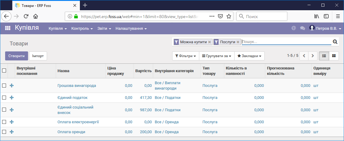 Список послуг