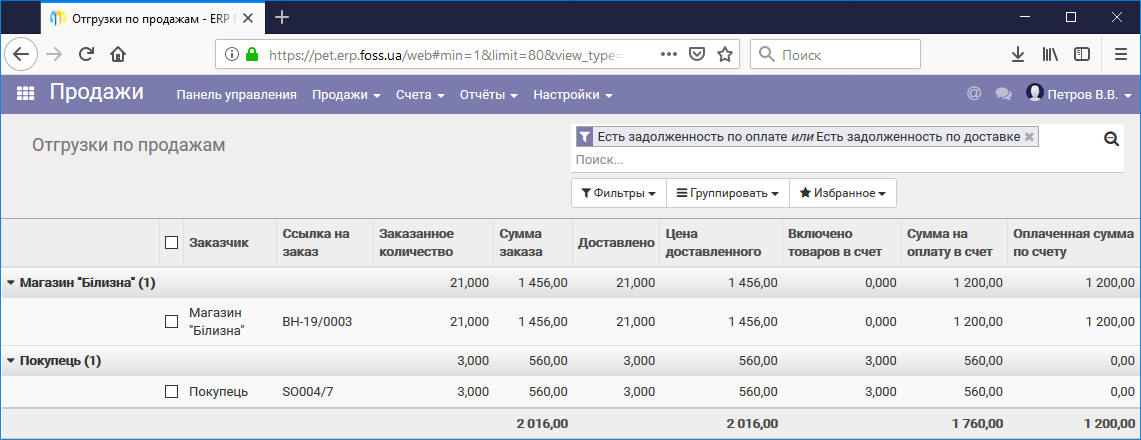 Отгрузки по продажам
