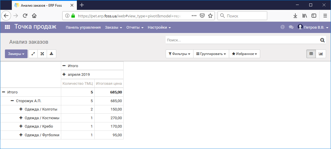 Отчет по продажам в модуле Точка продаж