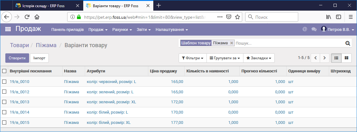 Варіанти товару