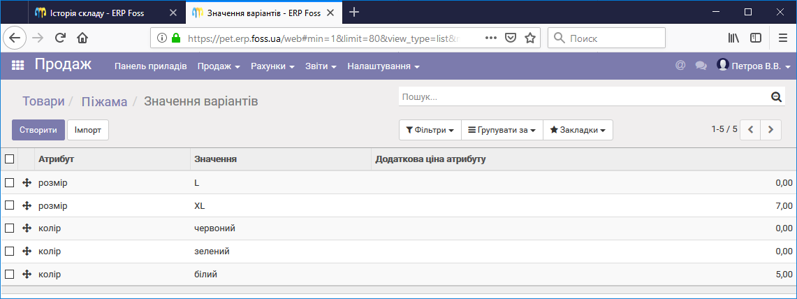 Націнка для варіанту