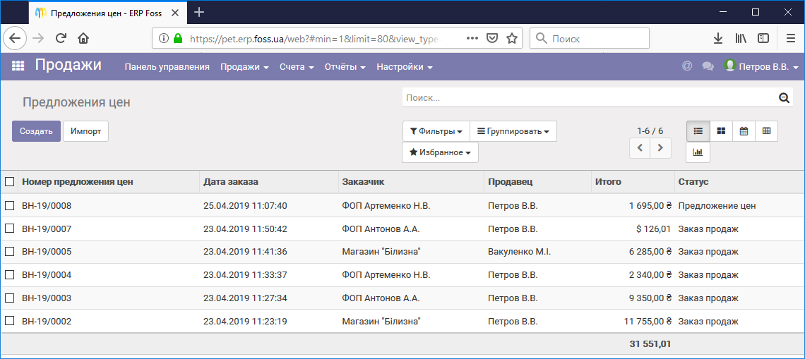 Список предложений цен