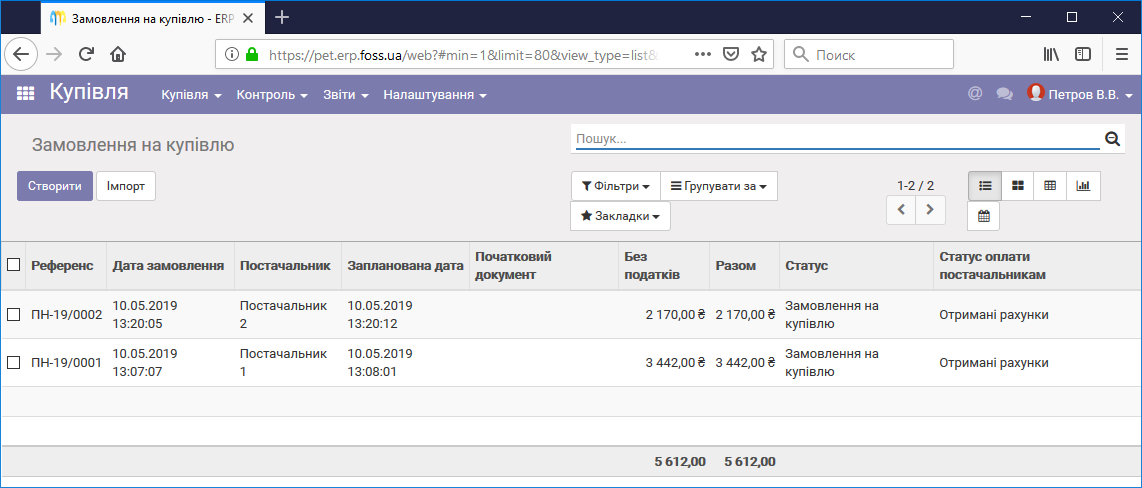 Список купівель товарів