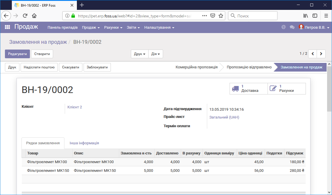 Список проданих товарів