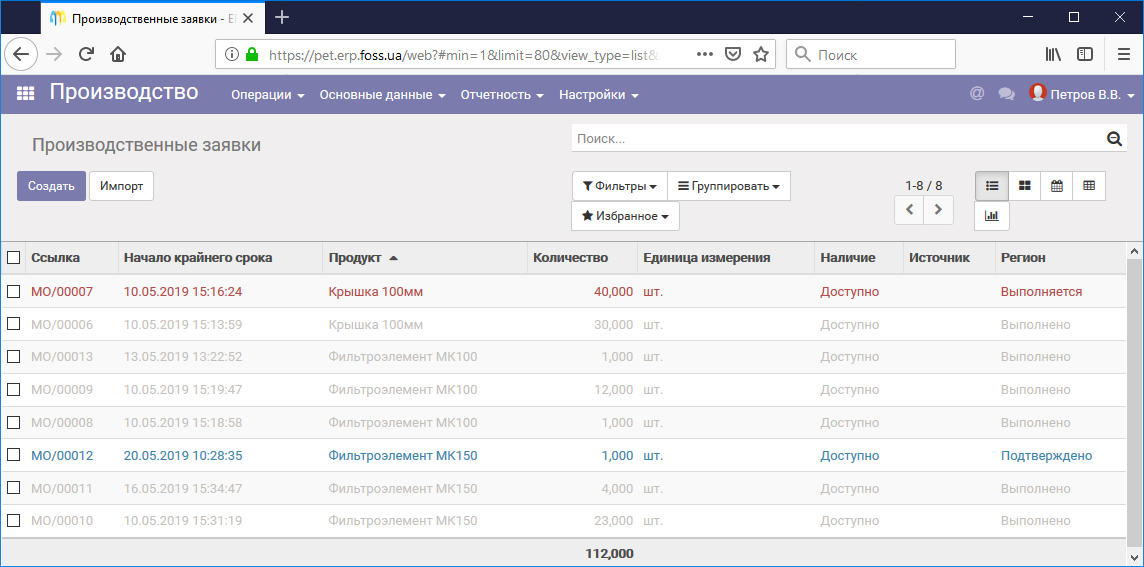 Полный список производственных заявок