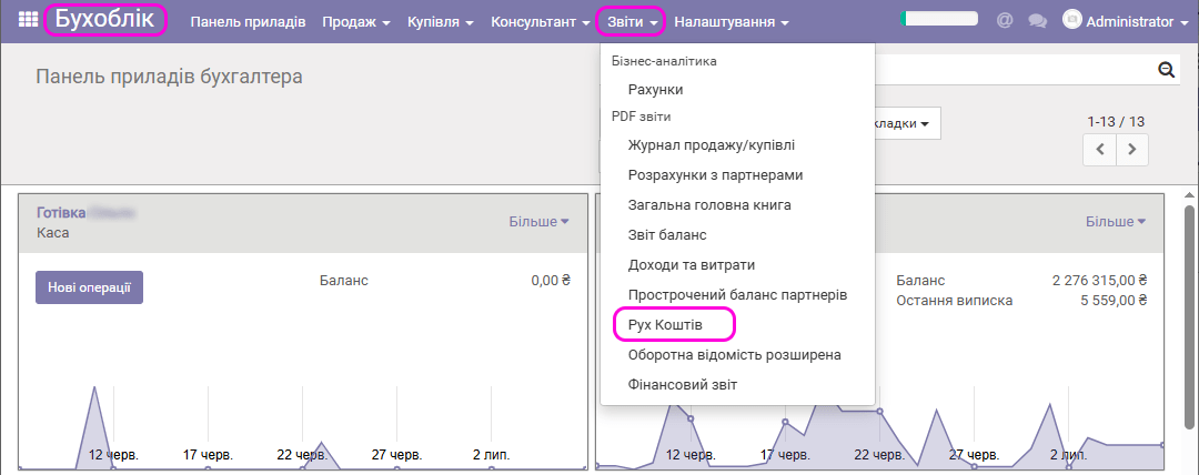 Движение средств в программе ERP FOSS