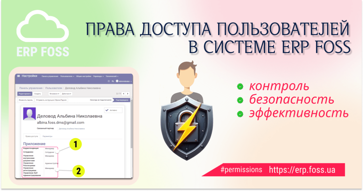 Права доступа пользователей в системе ERP FOSS: контроль, безопасность и эффективность